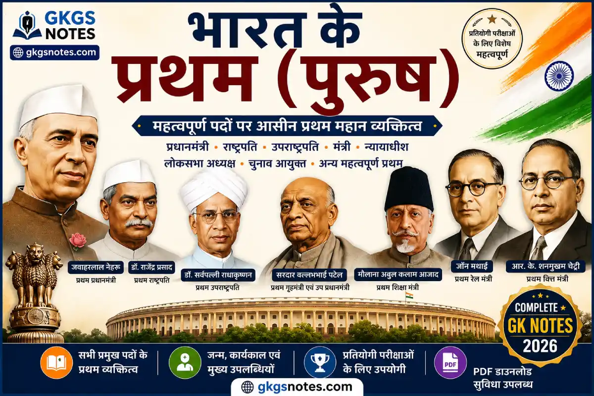 भारत के प्रथम पुरुष (First in India Male) - महत्वपूर्ण सामान्य ज्ञान (GK) सूची