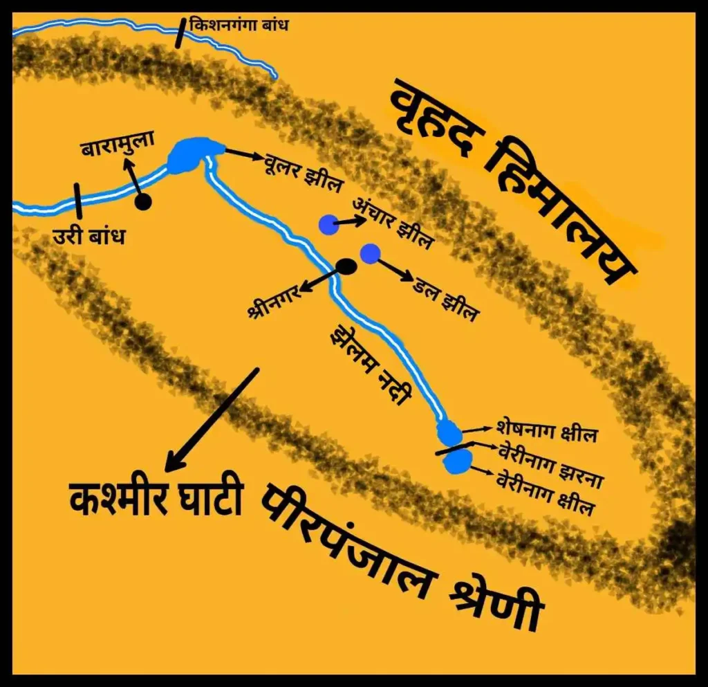 झेलम नदी का उद्गम स्थल