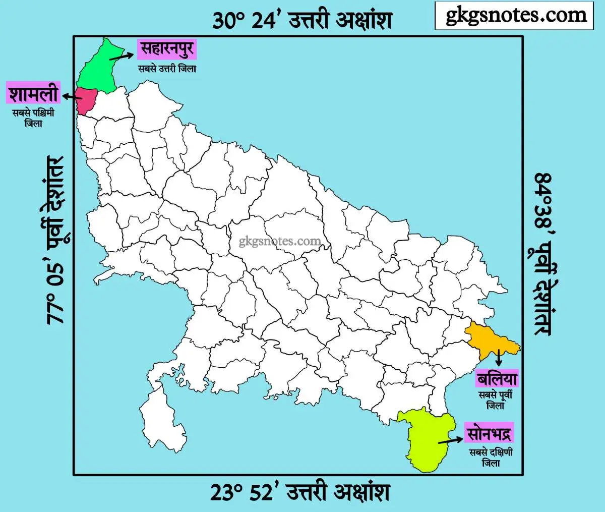 उत्तर प्रदेश का अक्षांशीय एवं देशांतरीय विस्तार (Up gk in hindi) 