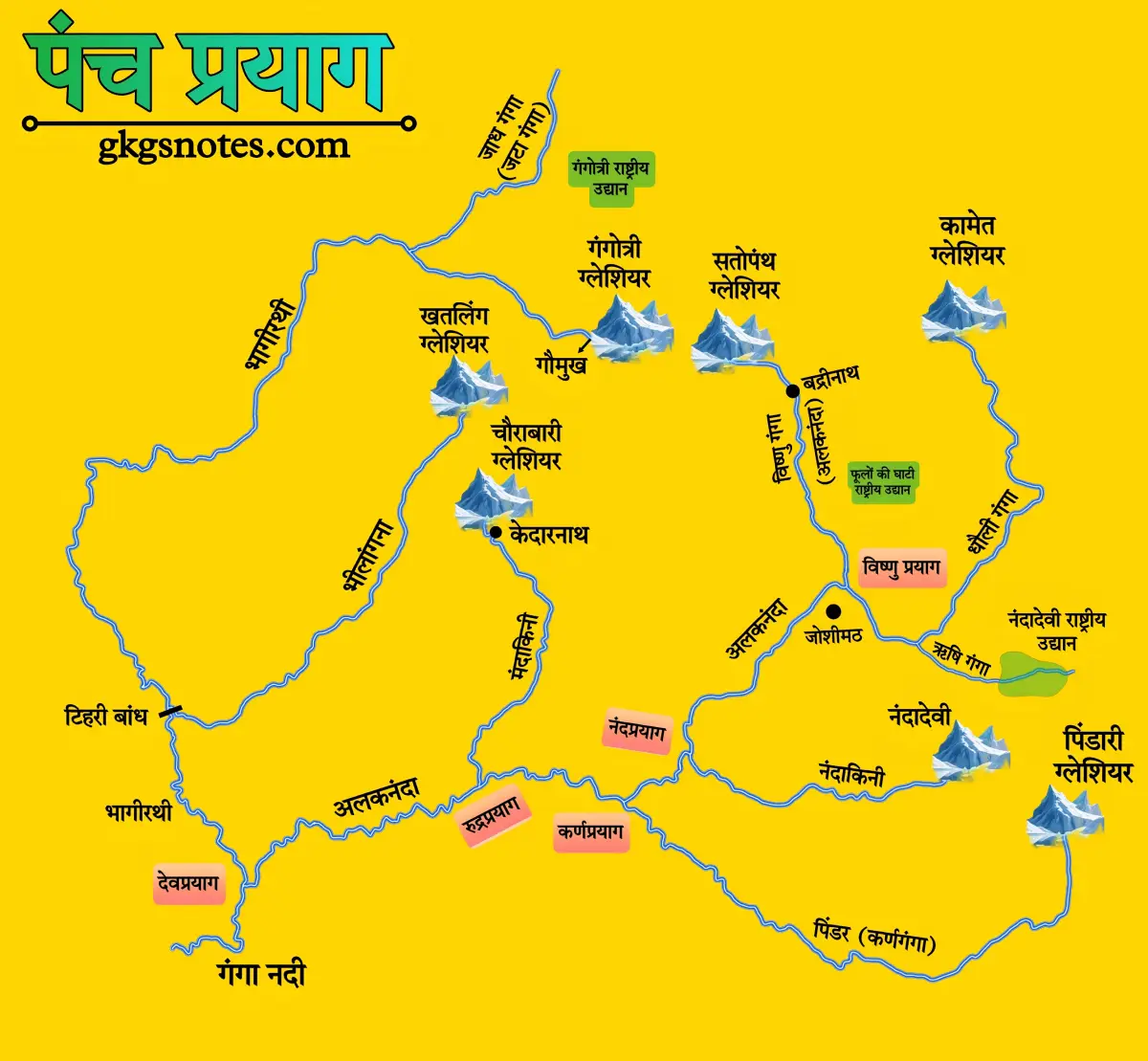 Panch Prayag map ( पंच प्रयाग मानचित्र)