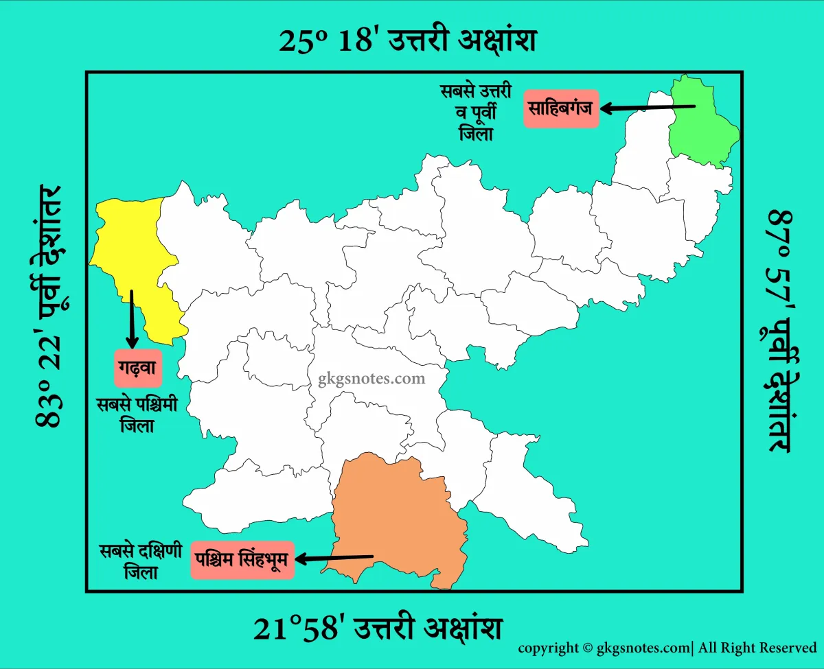 झारखंड का अक्षांशीय और देशांतरीय विस्तार दिखाने वाला नक्शा - Jharkhand Latitude and Longitude Map in Hindi