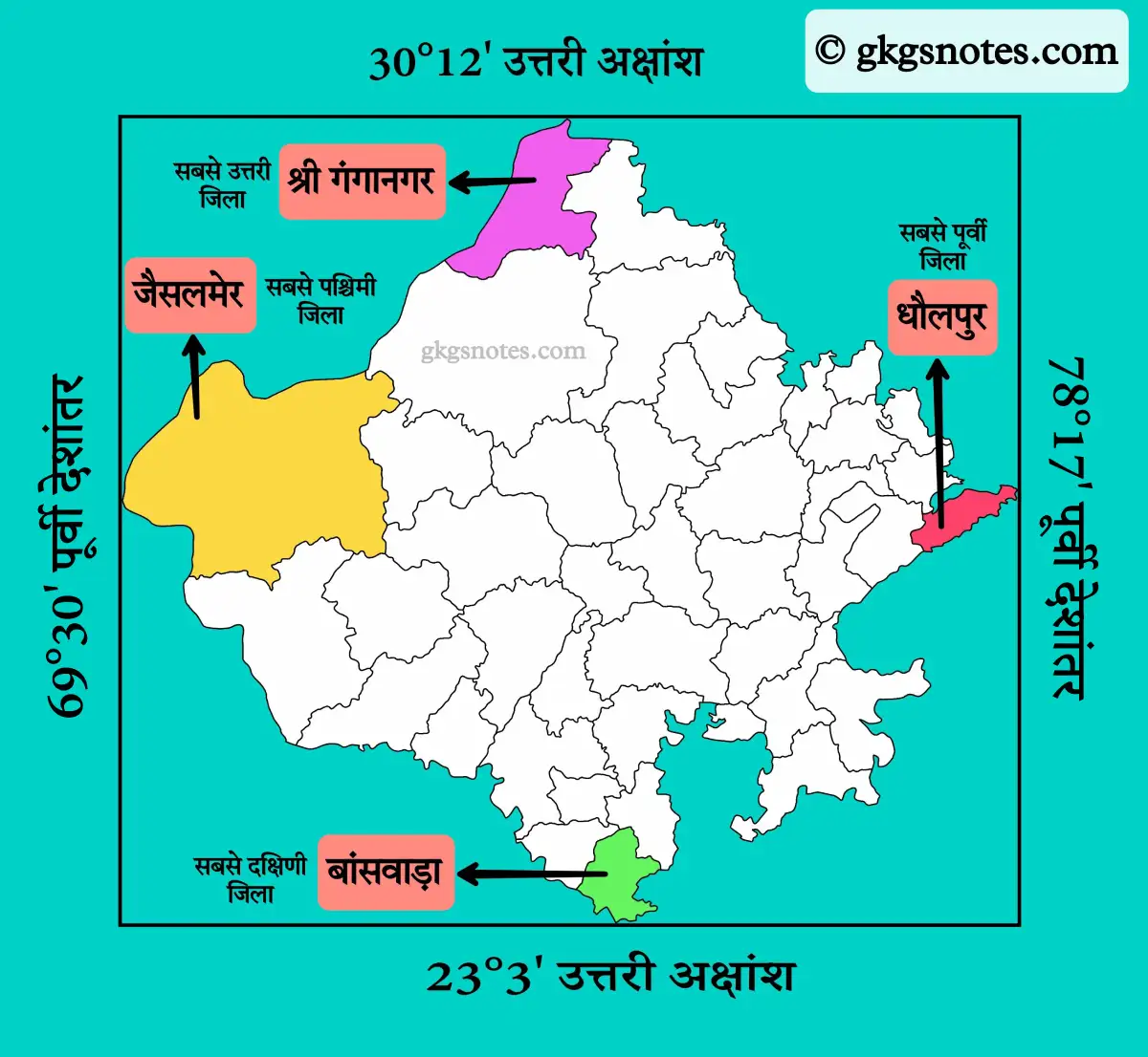 राजस्थान का अक्षांशीय (23°3' से 30°12' उत्तर) और देशांतरीय (69°30' से 78°17' पूर्व) विस्तार दर्शाने वाला मानचित्र, चारों दिशाओं के सीमांत जिलों सहित