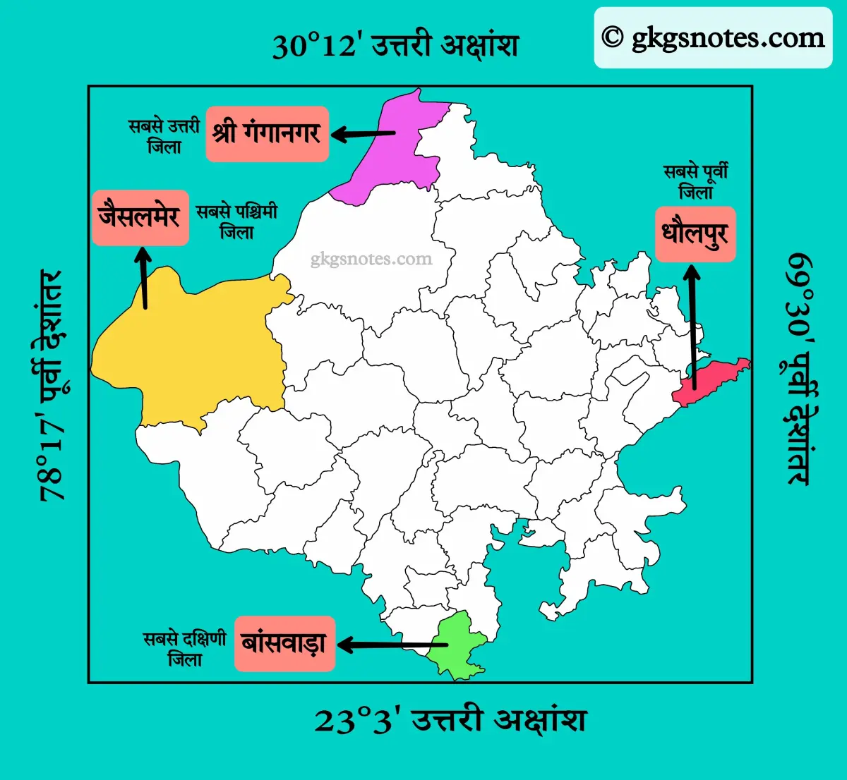 राजस्थान का अक्षांशीय एवं देशांतरीय विस्तार मानचित्र