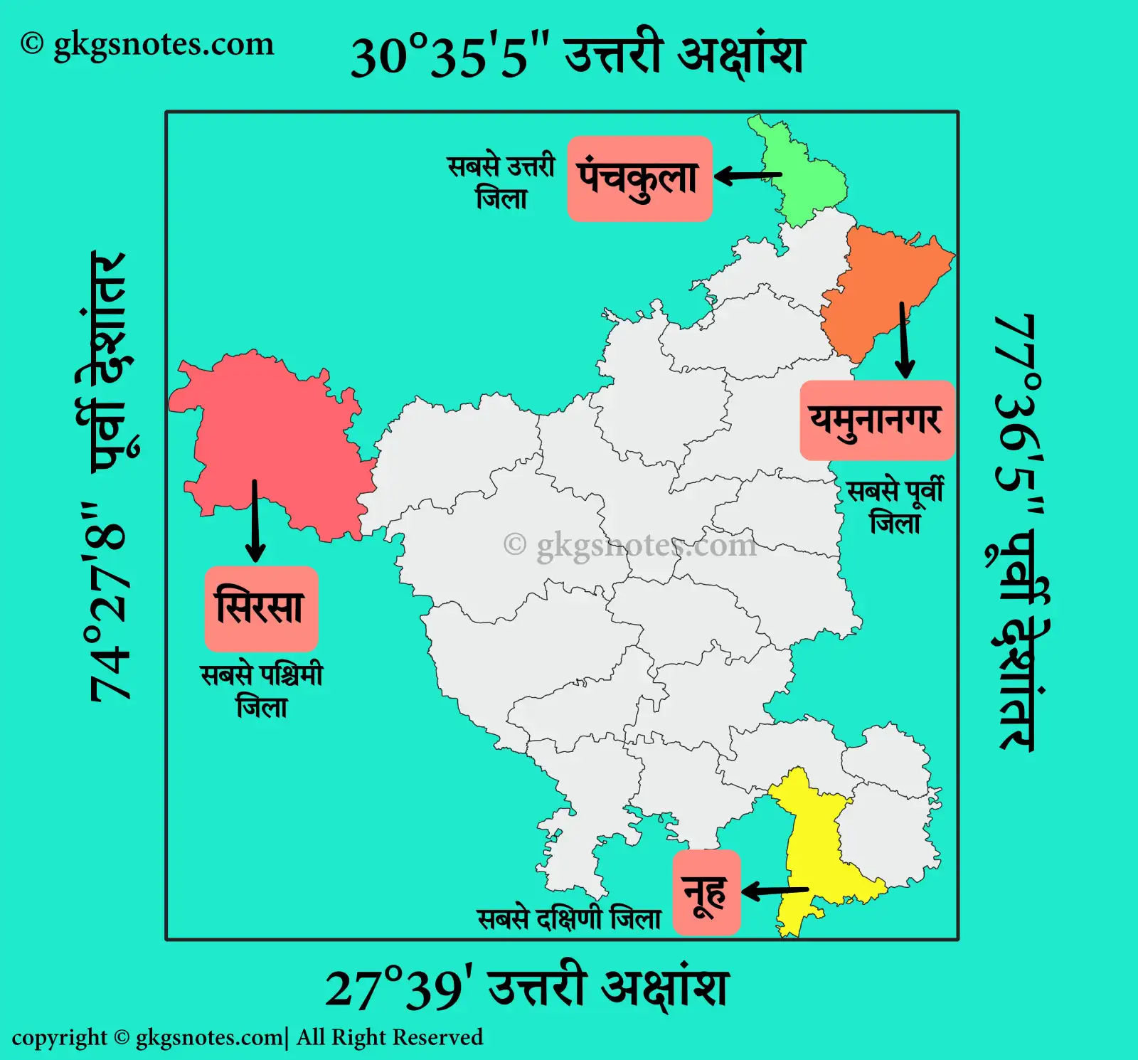हरियाणा का मानचित्र जिसमें राज्य का अक्षांशीय और देशांतरीय विस्तार तथा राज्य के सबसे उत्तरी, दक्षिणी, पूर्वी और पश्चिमी जिलों को दर्शाया गया है।