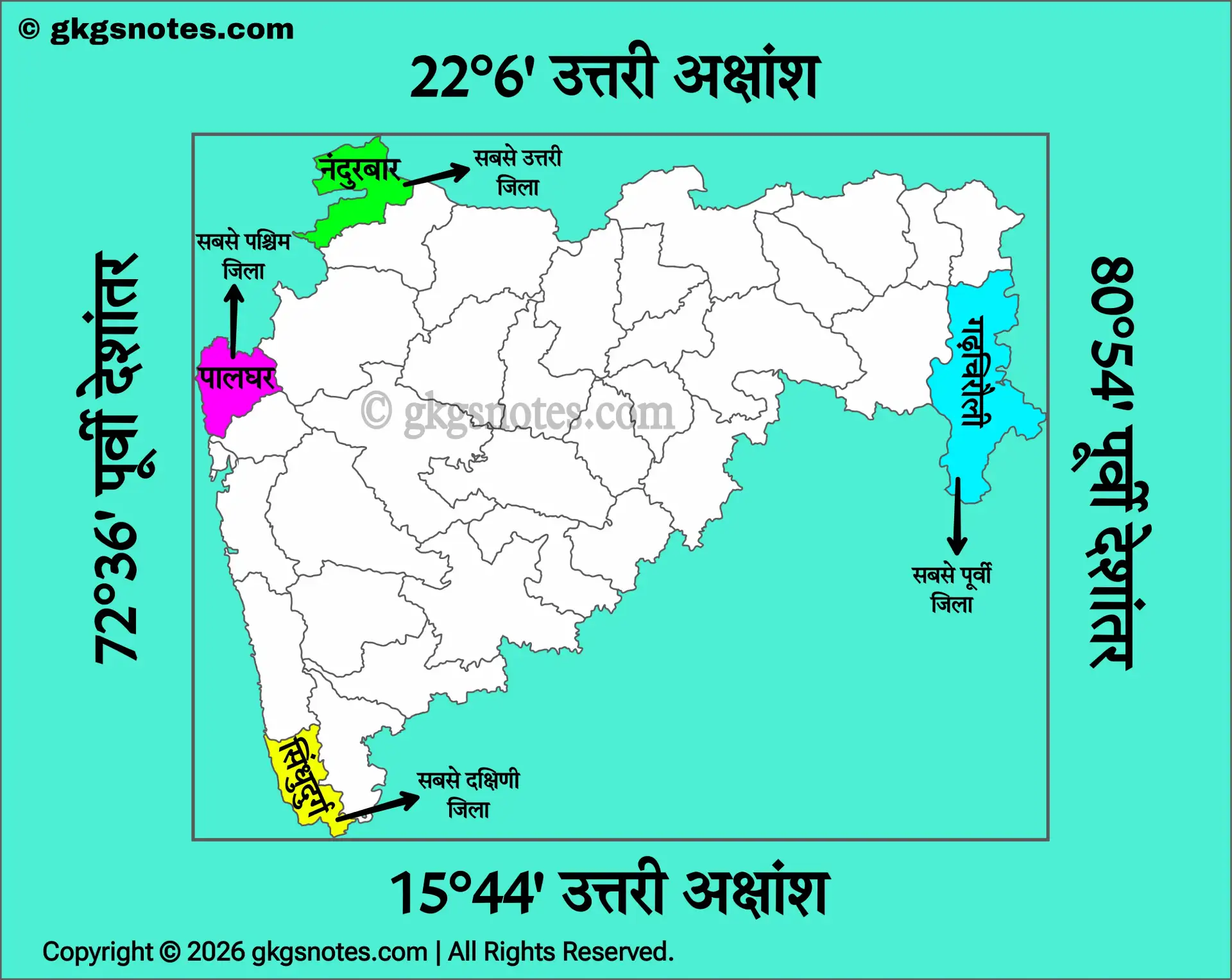 Latitudinal and Longitudinal Extent of Maharashtra Map - महाराष्ट्र का अक्षांशीय एवं देशांतरीय विस्तार