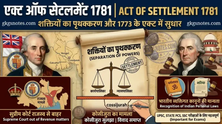 Act of Settlement 1781 in Hindi: कारण और प्रमुख प्रावधान
