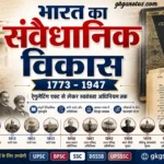 भारत का संवैधानिक विकास (1773-1947) - रेगुलेटिंग एक्ट से स्वतंत्रता अधिनियम तक की पूरी टाइमलाइन