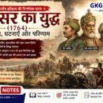 बक्सर का युद्ध (1764) - मीर कासिम, शाह आलम द्वितीय और शुजाउद्दौला का गठबंधन। कारण, घटनाएँ और परिणाम (gkgsnotes)