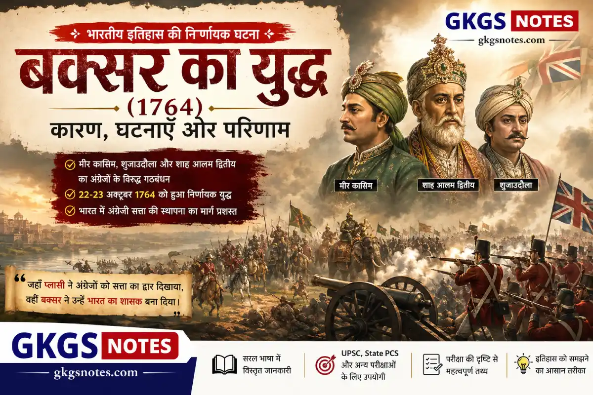 बक्सर का युद्ध (1764) - मीर कासिम, शाह आलम द्वितीय और शुजाउद्दौला का गठबंधन। कारण, घटनाएँ और परिणाम (gkgsnotes)