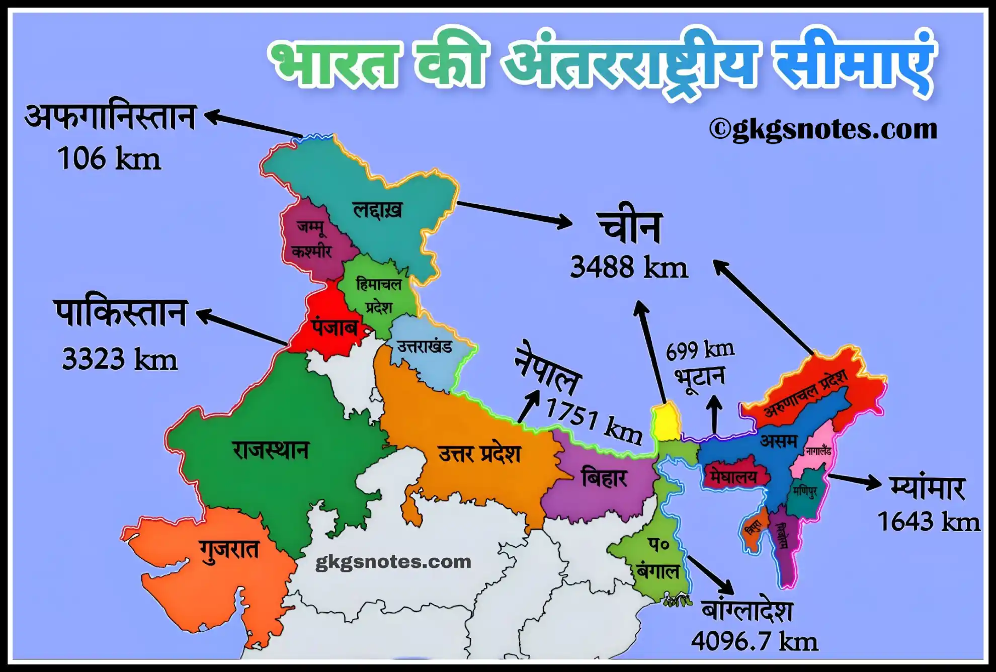 भारत का मानचित्र जिसमें 7 पड़ोसी देशों (बांग्लादेश, चीन, पाकिस्तान, नेपाल, म्यांमार, भूटान, अफगानिस्तान) के साथ लगने वाली 15,106 किलोमीटर लंबी स्थलीय सीमा दर्शाई गई है।
