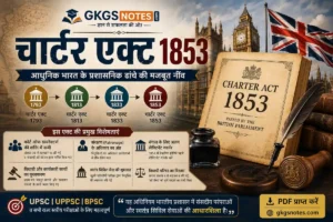 चार्टर एक्ट 1853 (Charter Act 1853) - आधुनिक भारत के प्रशासनिक ढांचे की मजबूत नींव