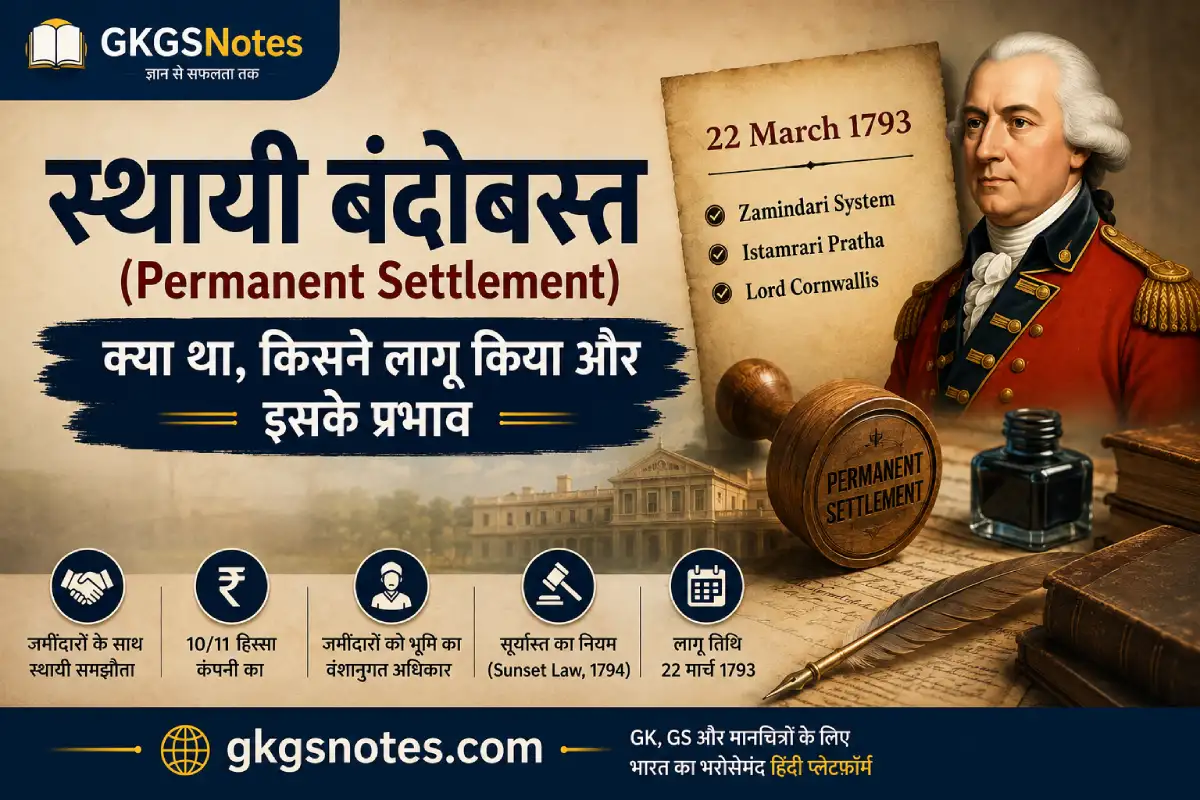 स्थायी बंदोबस्त (Permanent Settlement) क्या था और किसने लागू किया
