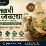 रैयतवाड़ी व्यवस्था के जनक सर थॉमस मुनरो और मद्रास प्रेसीडेंसी में लागू भू-राजस्व प्रणाली