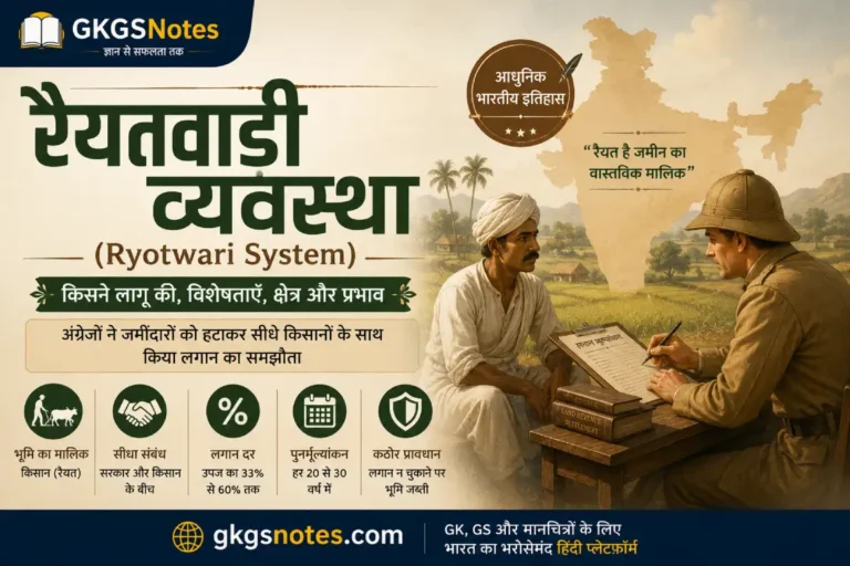रैयतवाड़ी व्यवस्था के जनक सर थॉमस मुनरो और मद्रास प्रेसीडेंसी में लागू भू-राजस्व प्रणाली